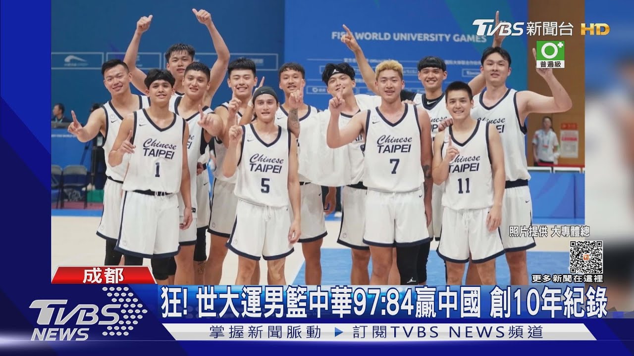 狂！世大運男籃中華97:84贏中國　創10年紀錄