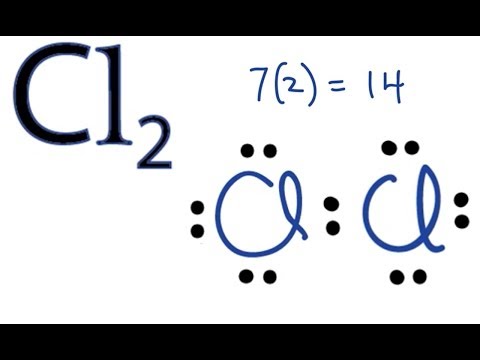 Dot Structure For Cl2
