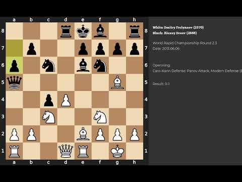 Dmitry Frolyanov - Alexey Dreev | Caro-Kann Defense: Panov Attack, Modern Defense | 2013