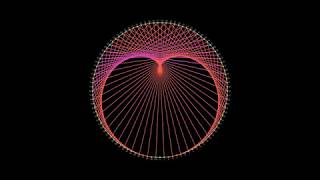 Cardioid from multiples of 2 mod n