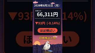 日経、朝1573円安から全戻し【日本株まとめ 20260831】#日本株 #株式投資 #日経平均