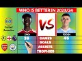Saka vs Foden comparison 2023/24 season - Who is BETTER? | Factual Animation