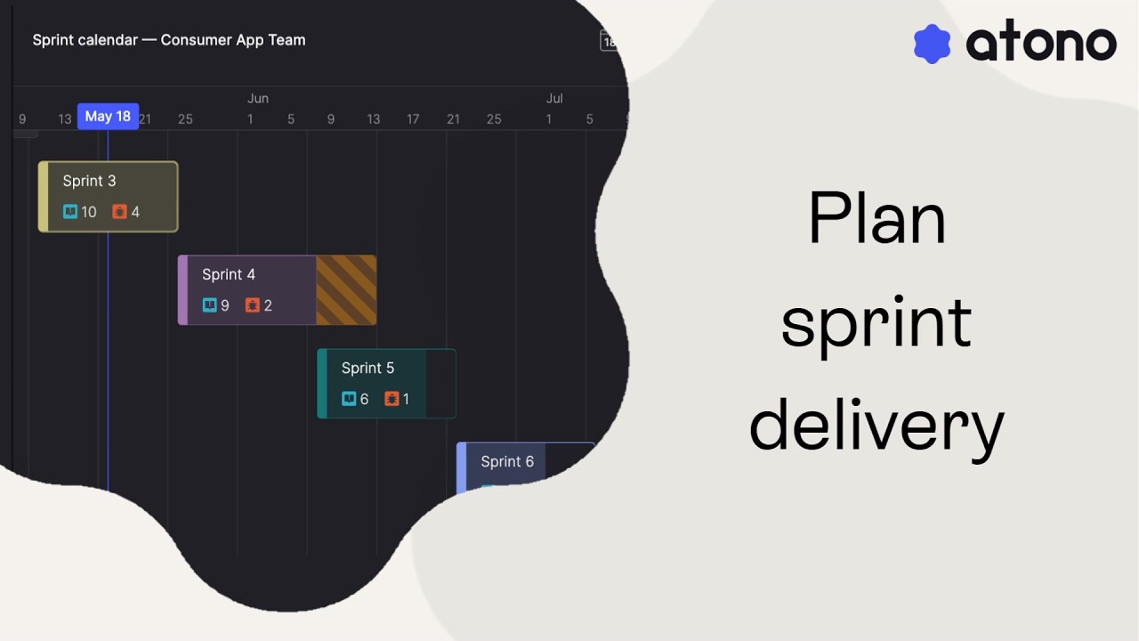 Plan Sprint delivery