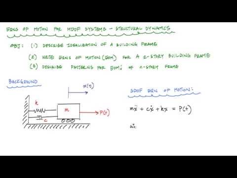 Introduction to MDOF Systems (1/3) - Structural Dynamics