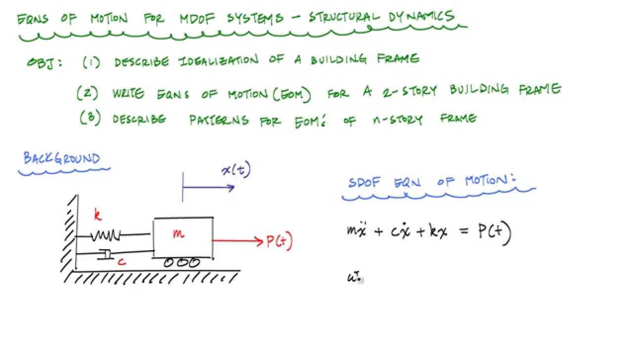 Introduction to MDOF Systems (1/3) - Structural Dynamics