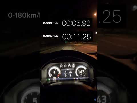 2023 Ford Ranger Raptor 3.0 V6 0-180km/h acceleration