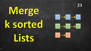 YouTube video 'Merge k Sorted Lists | LeetCode 23 | C++'