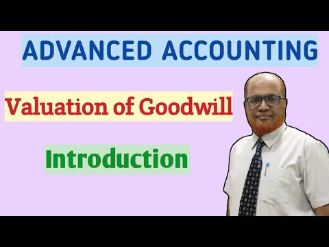 Advanced Accounting II Partnership Accounts 1 II Theory II Part 1 II Khans Commerce Tutorial II