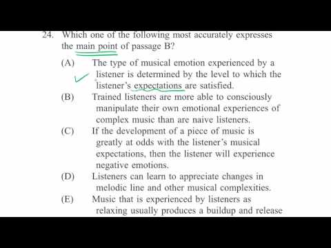 Main point 1 Humanities passage Music video Khan