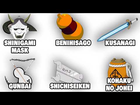 Every Mythical Weapon in Naruto Explained in 20 minutes