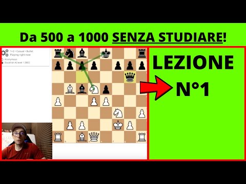 Imparare a giocare a Scacchi SENZA STUDIARE - Lezione Principianti 1000 PUNTI Elo