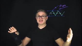 Lightboard Education & Training - What is a Lightboard | Learning Glass Europe