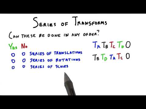 Introduction Interactive 3D Graphics