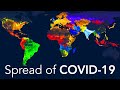 History of Coronavirus in 90 Seconds | First 500 Million Cases
