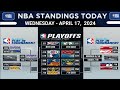 NBA PLAYOFF 2024 BRACKETS | NBA 2024  PLAY IN TOURNAMENT | NBA STANDINGS TODAY as of APRIL 17, 2024