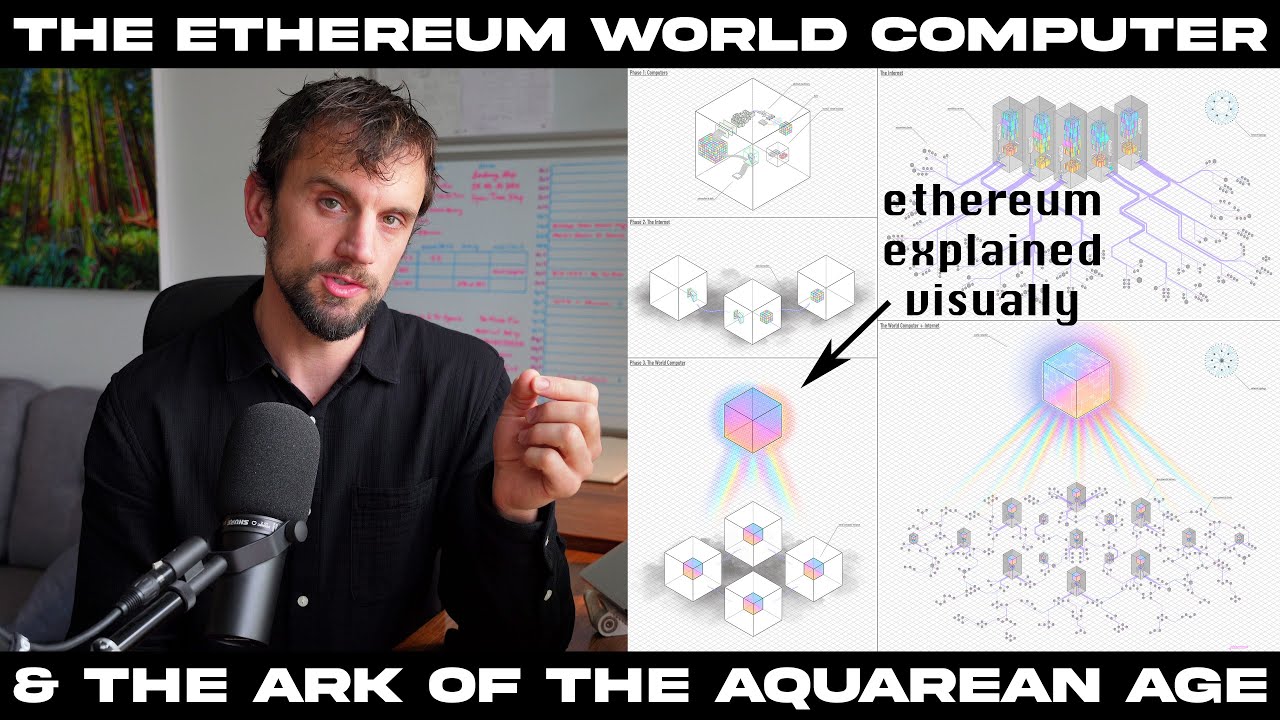Ethereum Explained Visually