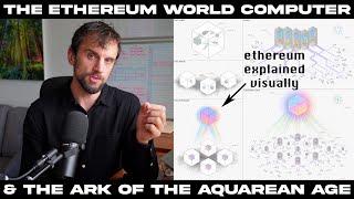 Ethereum Explained Visually