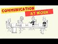 Effective Communication Skills In The Workplace Communication At Work