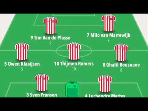 TIM VAN DE PLASSE SPARTA JO12