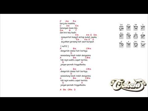 Penantian - Cokelat