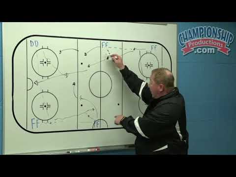 Bob Montrose's 1-2-3 Choice Drill for Hockey!