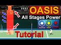 The Spike. OASIS Tutorial. All Stages Power. Volleyball 3x3