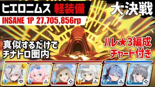 【ブルアカ】チャート付き!ヒエロニムス軽装備 INSANE 27,705,856rp - ブルーアーカイブ - 블루아카이브 - BlueArchive - 大決戦