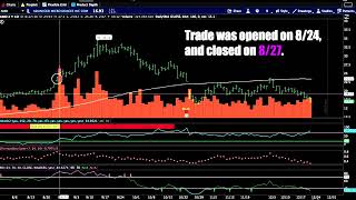 The Foreign Exchange- Valediction