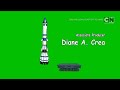 Cartoon Network Tom And Jerry Blast Off To Mars Intro