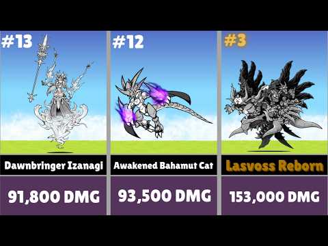 Highest Damage in Battle Cats