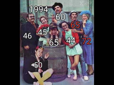 Saudades chaves #chaves