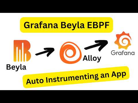 Zero-Code Observability: Auto-Instrumentation with Grafana Beyla and eBPF