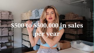my story so far ($500 to half a million in sales per year with my clothing brand)