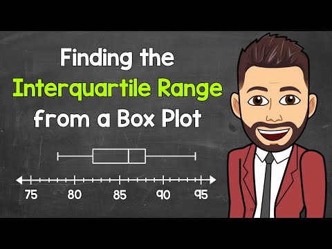 Finding the Interquartile Range from a Box Plot (Box and Whisker Plot) | Math with Mr. J