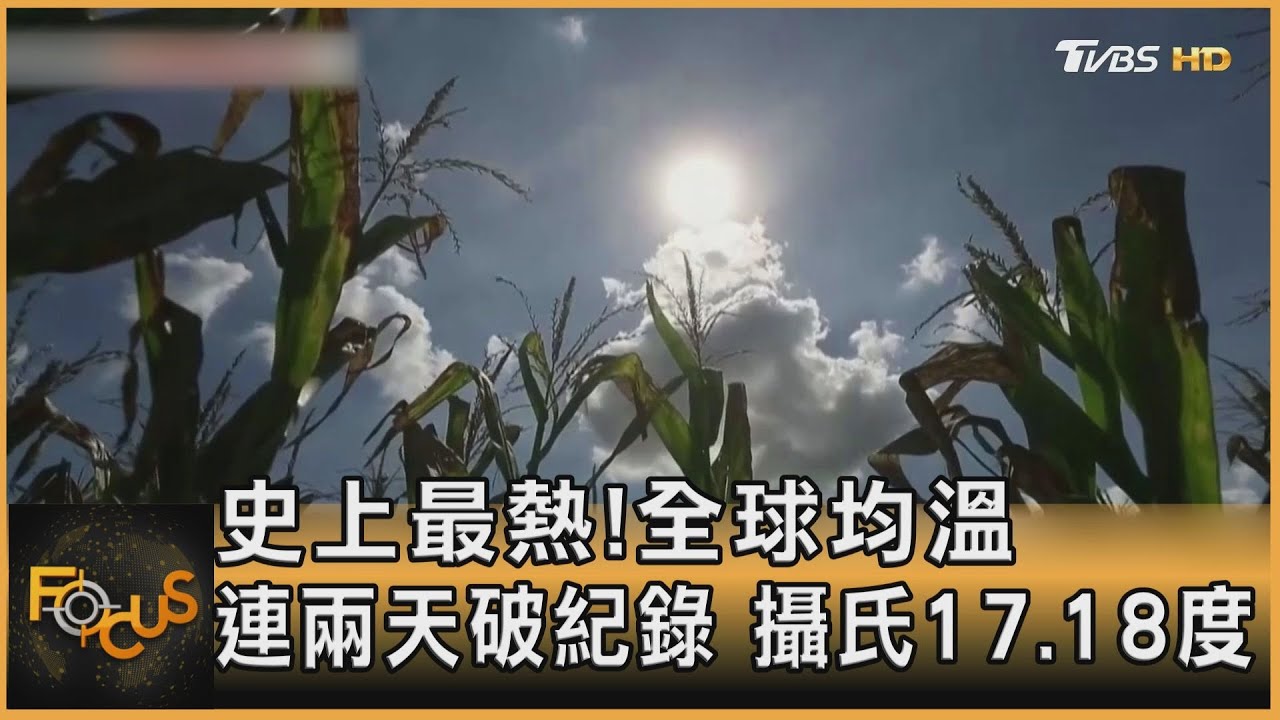史上最熱！全球均溫連兩天破紀錄　攝氏17.18度