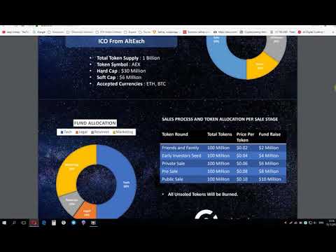 Новенькая биржа начисляет 10$ каждому за регистрацию 20$ за реферала Altexch io