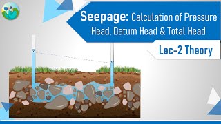 Pressure Head, Datum Head and Total Head | Seepage Analysis