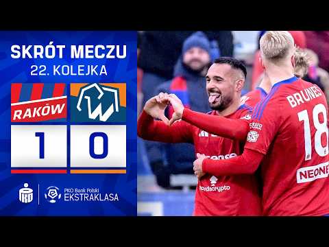 Ekstraklasa TV and Raków Częstochowa