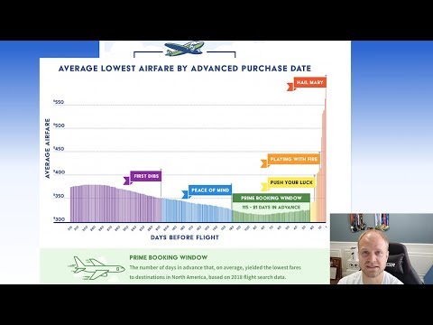image-What is the earliest you can book Your Flight?