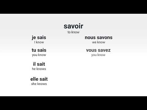 What is the present tense of the French verb avoir