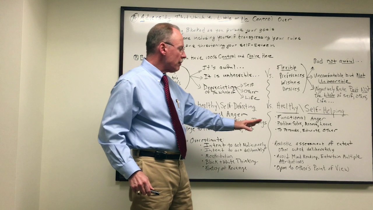 Anger Management with REBT