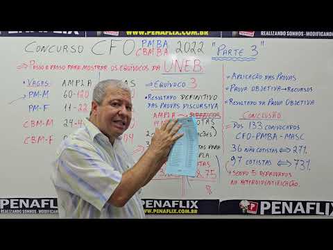 Concurso CFO PM/CBM-BA 2022- Parte 3 - Como a UNEB prejudicou dezenas de candidatos.