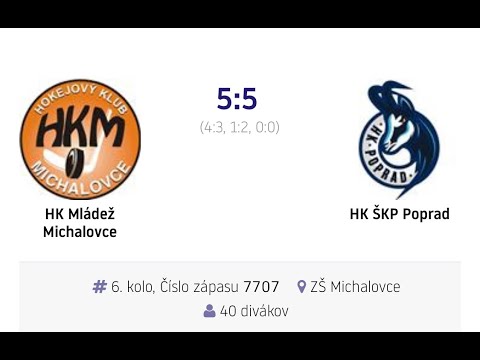 Región Východ Nadstavba 6.kolo HK Mládež Michalovce vs HK ŠKP Poprad