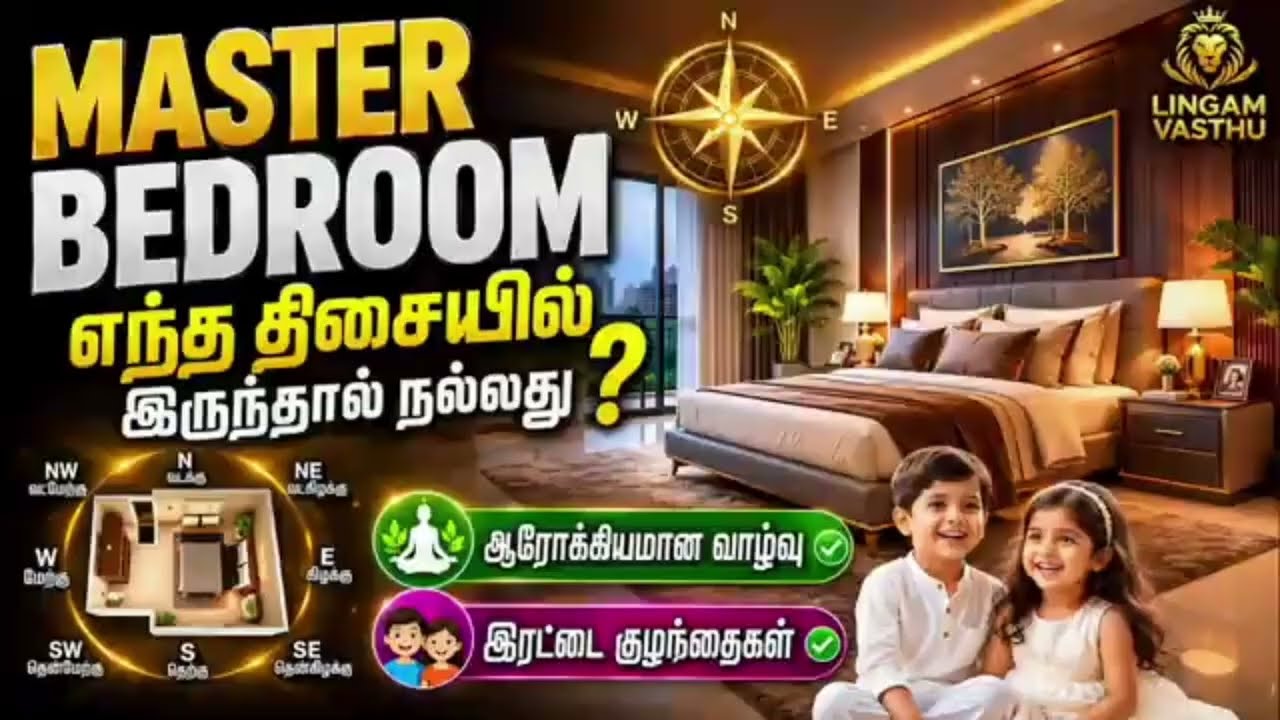 Master Bedroom எந்த திசையில் இருந்தால் நல்லது?#lingamvasthu #trending #viral #fyp #ast