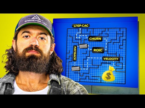 Million Dollar Equations