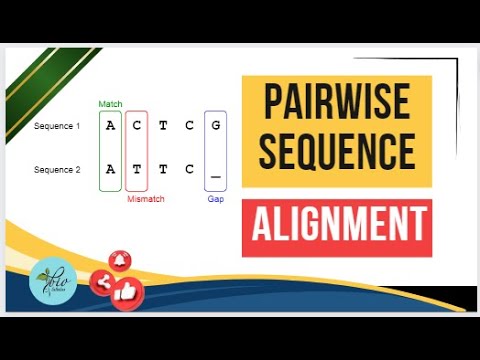 Pairwise Sequence Alignment