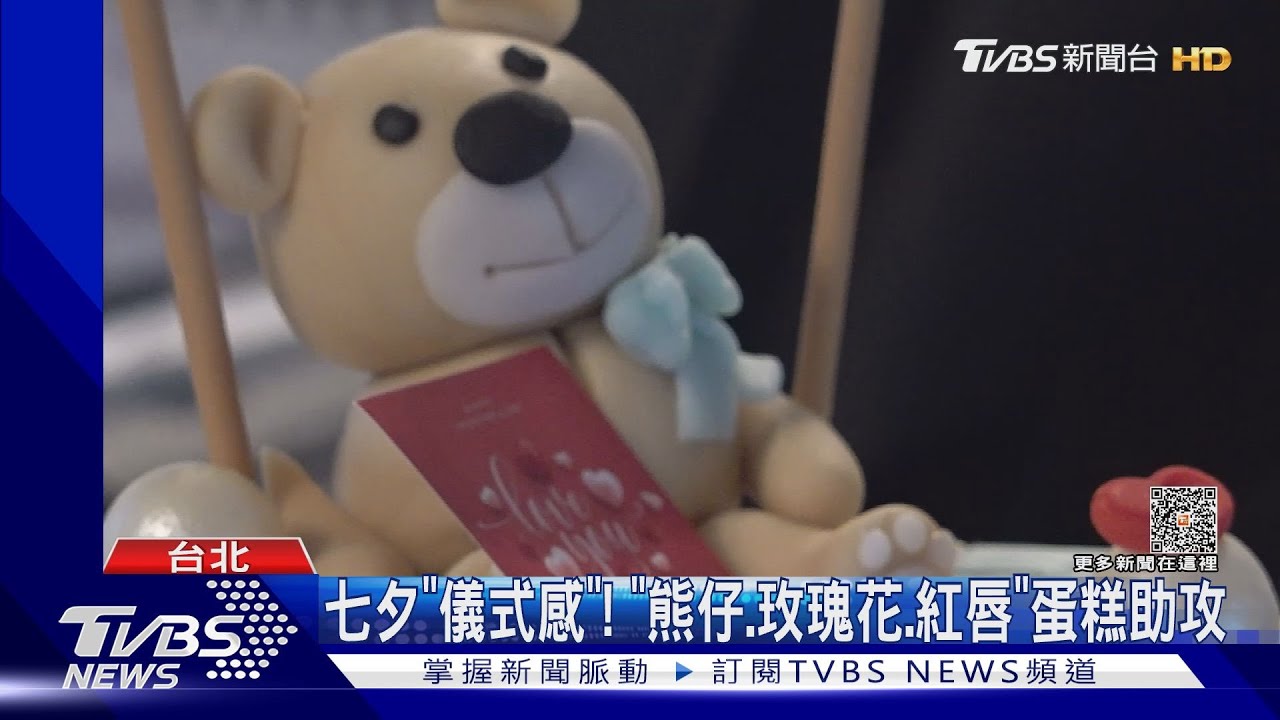 「七夕」遇物價飆! 民眾開銷「預算減or可花5、6千」