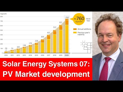 Solar Electric Energy Systems 07 - PV Market development