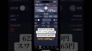 複利運用をコツコツと。#15