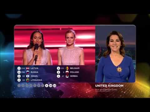 Eurovision 2015 : Vote of United Kingdom (HD) (1080p)
